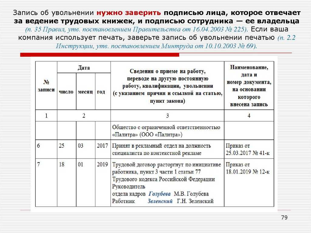 Сокращение должности в штатном расписании: что нужно знать, общие положения и подробный разбор всех нюансов