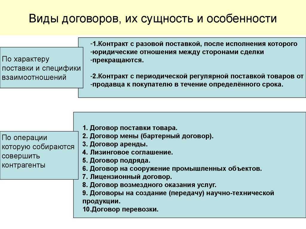 Виды гражданско правового договора и содержание договора