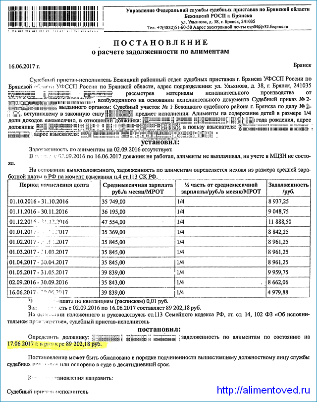 Исковое заявление об индексации заработной платы