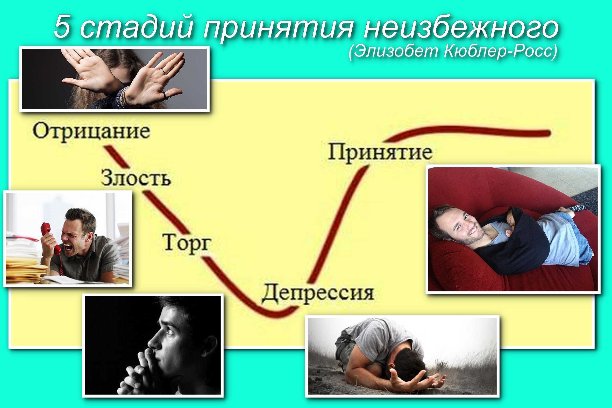 Закон о маркировке рекламы: что делать?