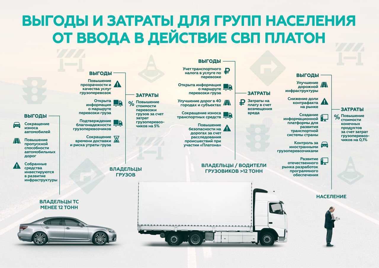 Система платон какие машины под нее попадают - кому нужно регистрироваться