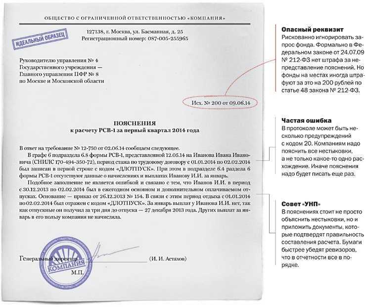 Какие штрафы предусмотрены за несдачу сзв-тд