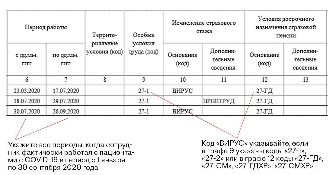 Как указать в расчете сзв стаж командировку в район крайнего севера