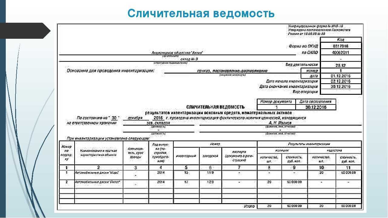 Ведомость учета результатов, выявленных инвентаризацией. унифицированная форма n инв-26 (образец заполнения) 2024 - скачать образец