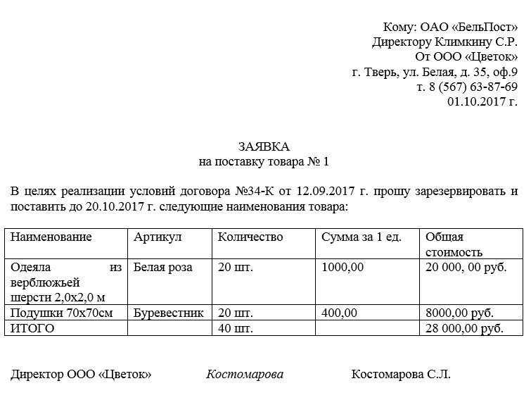 Подготовка первой части заявки по 44-фз: рекомендации эксперта | zakupkihelp.ru