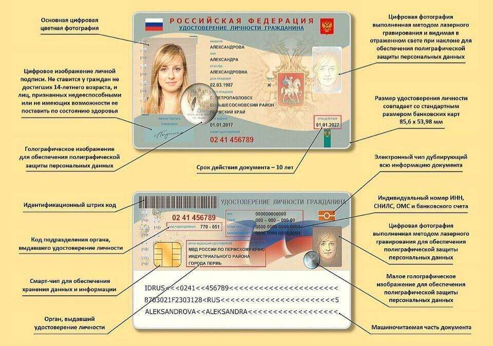 Минцифры: алкоголь и билеты на транспорт можно будет покупать по цифровому паспорту - cnews