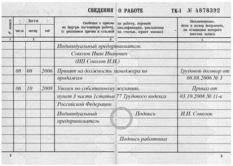 Три способа нанять сотрудника: разбираемся в плюсах, минусах и подводных камнях