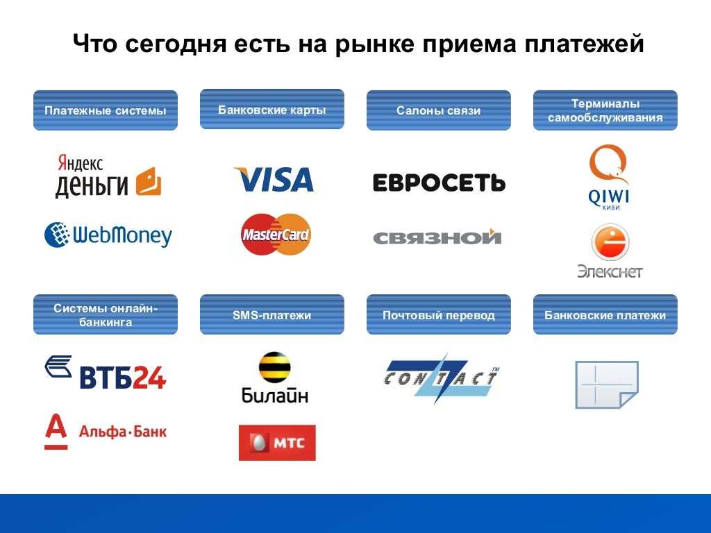 ? платёжные системы для приема оплаты | блог ленивого вебмастера - nidler.pro