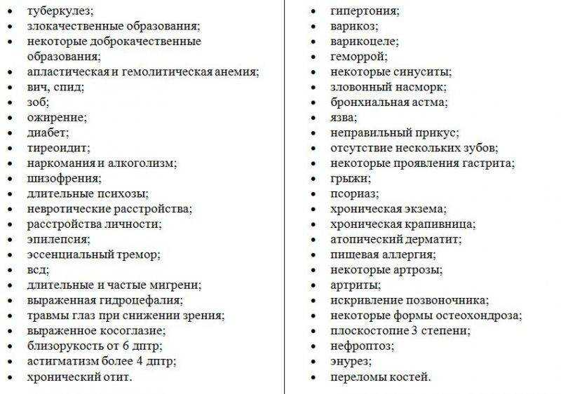 Россиянам запретят выезд из страны 11 декабря 2023. вот полный список, кого не выпустят | агентство деловой информации