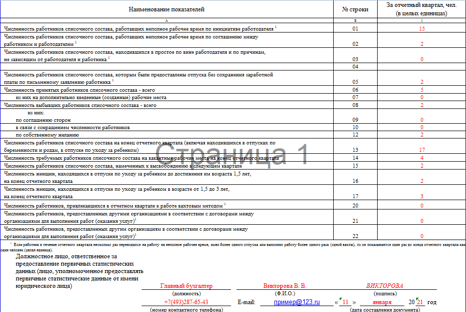 Форма п-4: порядок заполнения и сдачи в росстат