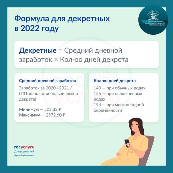 Кто платит декретные: государство (фсс) или работодатель в 2024 году?
