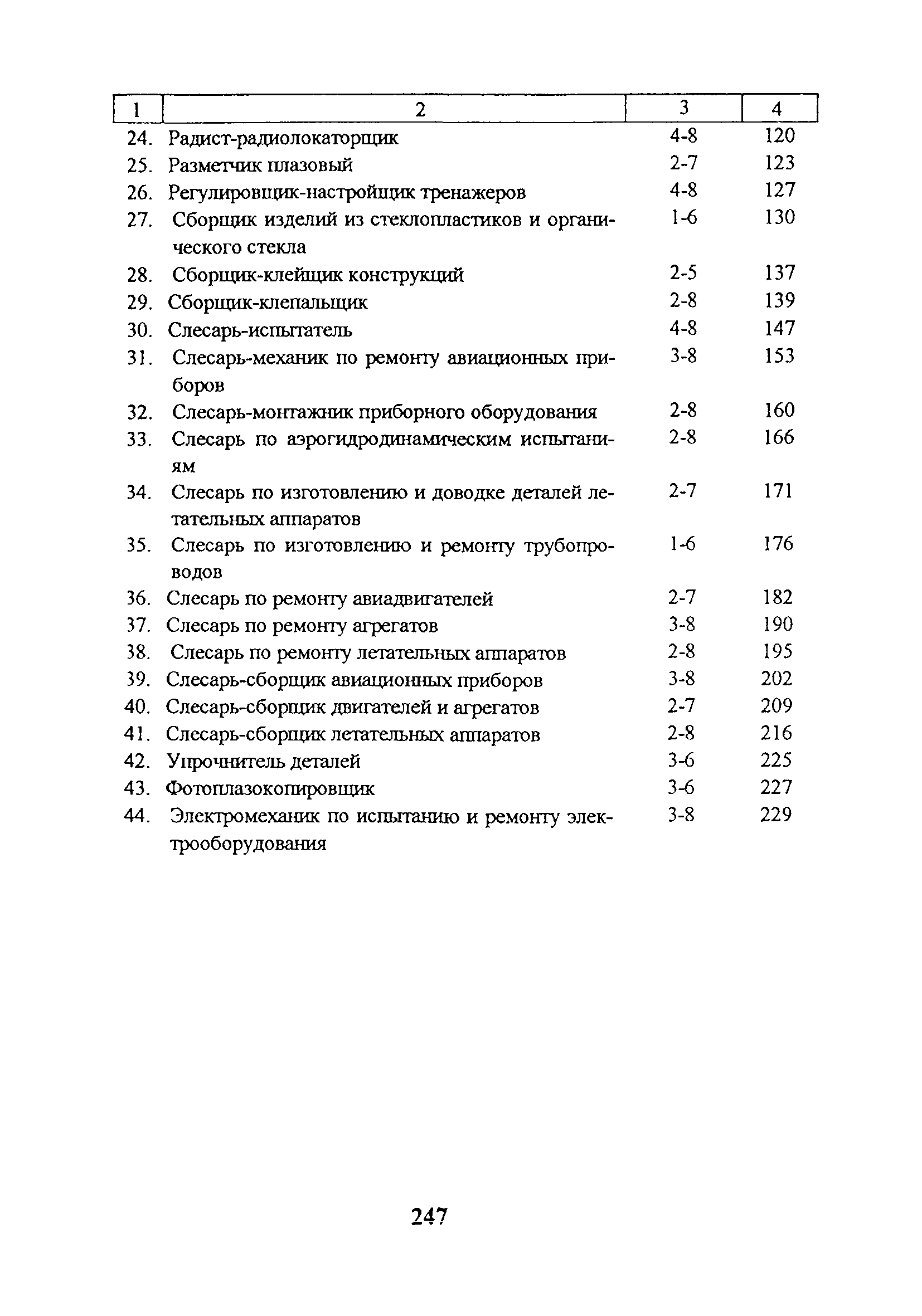 Ведущий бухгалтер: еткс