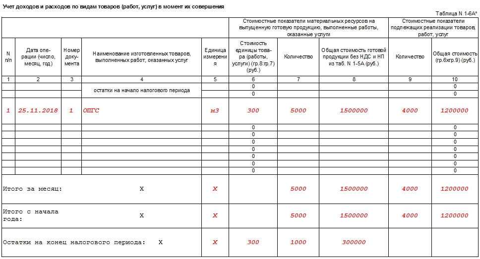 Кудир для ип на осно в 2024 году. образец заполнения