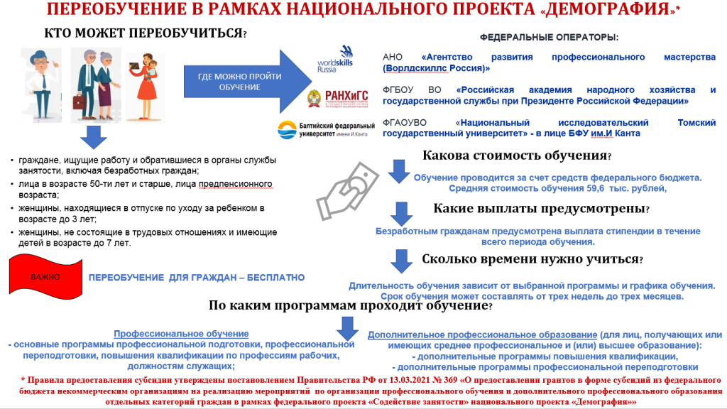Новый 2024 год принес для работодателей новую обязанность, которая в сообществе HR вызвала массу негодований Статья 25 Закона о занятости населения была дополнена новым пунктом 3 2