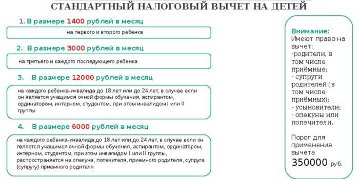 05.05.2023 минфин россии напомнил правила предоставления детского вычета по ндфл :: разъяснения государственных органов