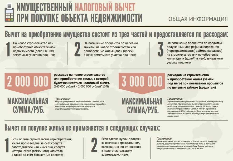 Как выплачивается налоговый вычет при покупке квартиры