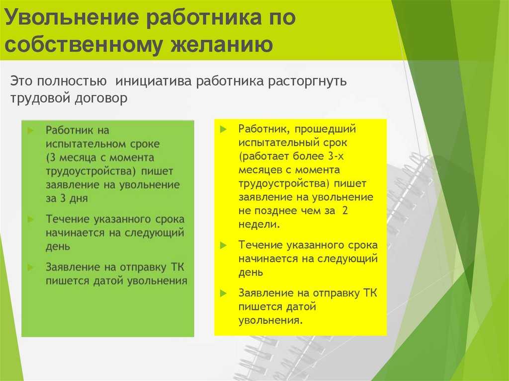 Увольнение работника