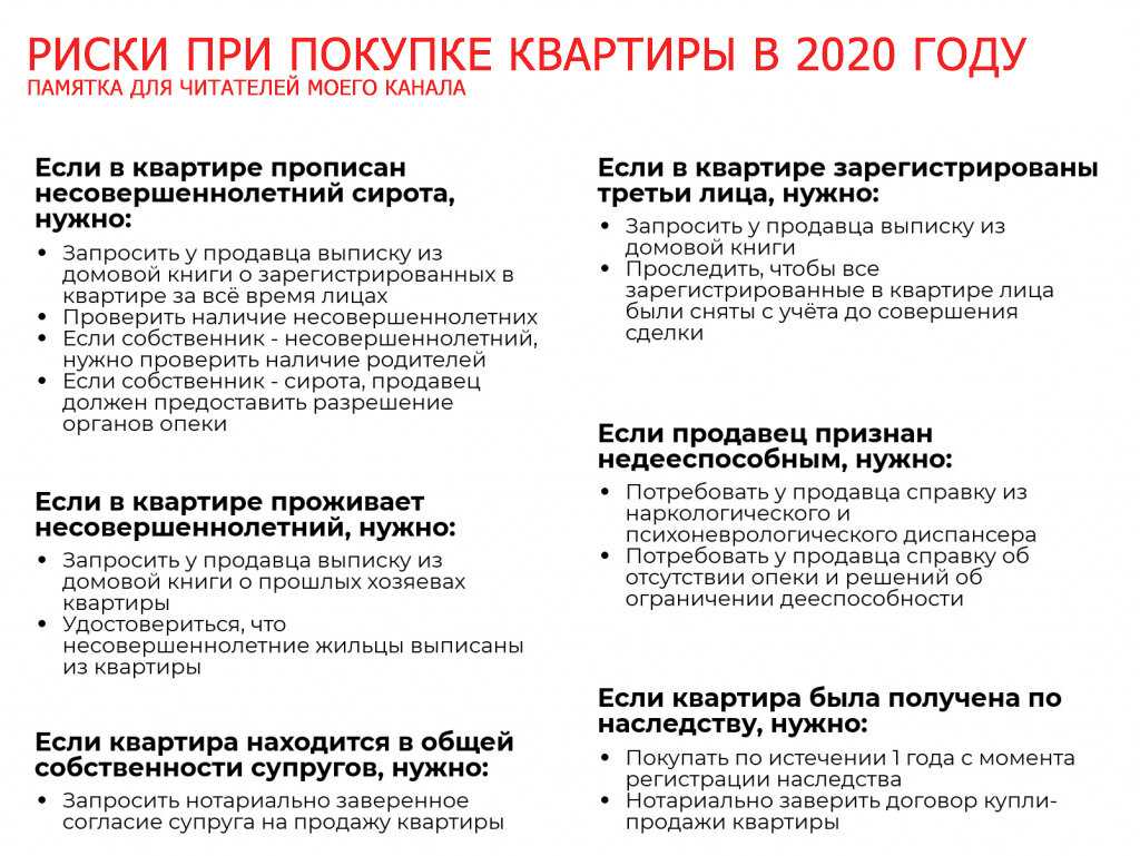 Как самостоятельно проверить квартиру перед покупкой на юридическую чистоту в 2024 году: какие нужно посмотреть документы и сколько же стоит сопровождение сделки купли-продажи квартиры