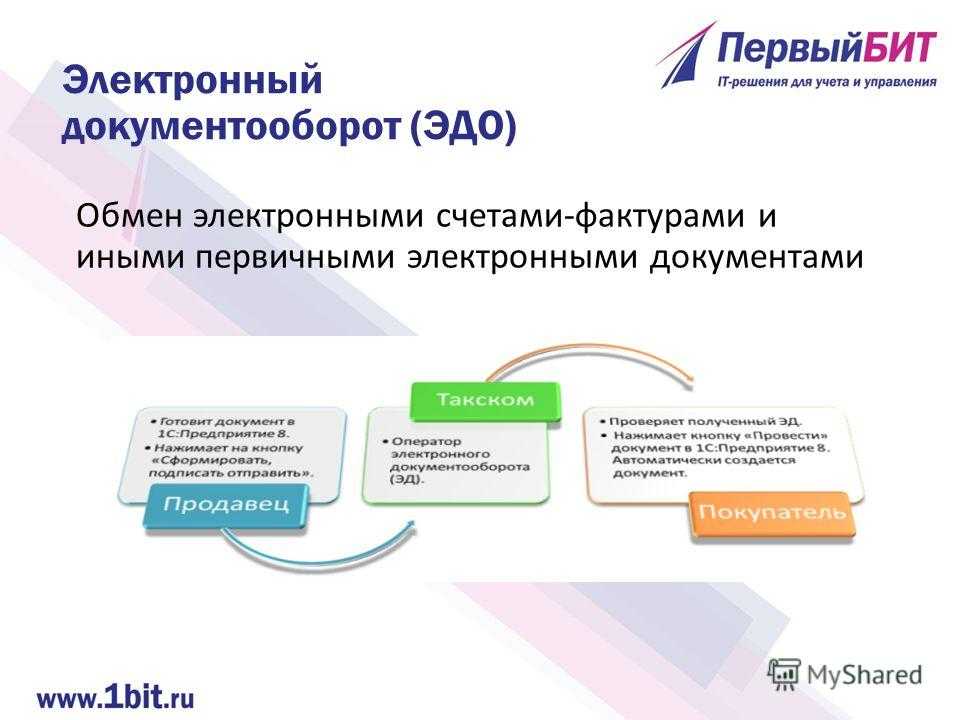 Как составлять счет-фактуру и упд по прослеживаемым товарам с 1 октября 2023 года