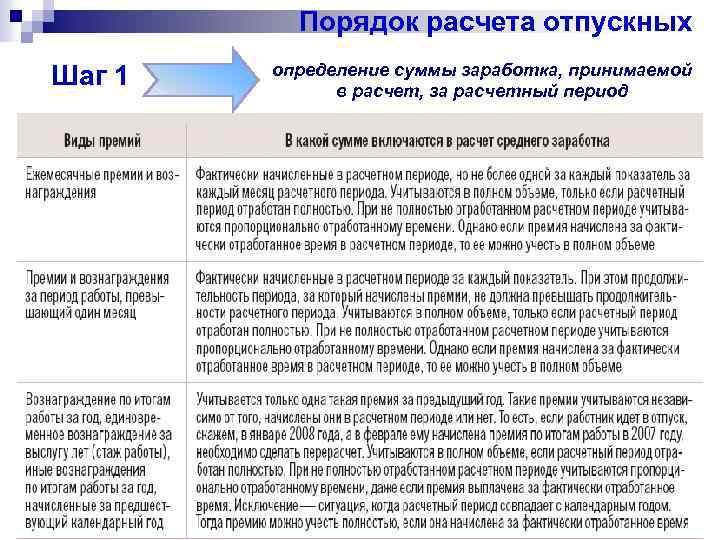Учет премий при расчете среднего заработка