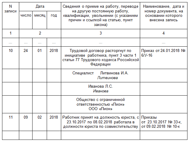 Сколько договоров по совместительству может заключить работник: нормы и ограничения