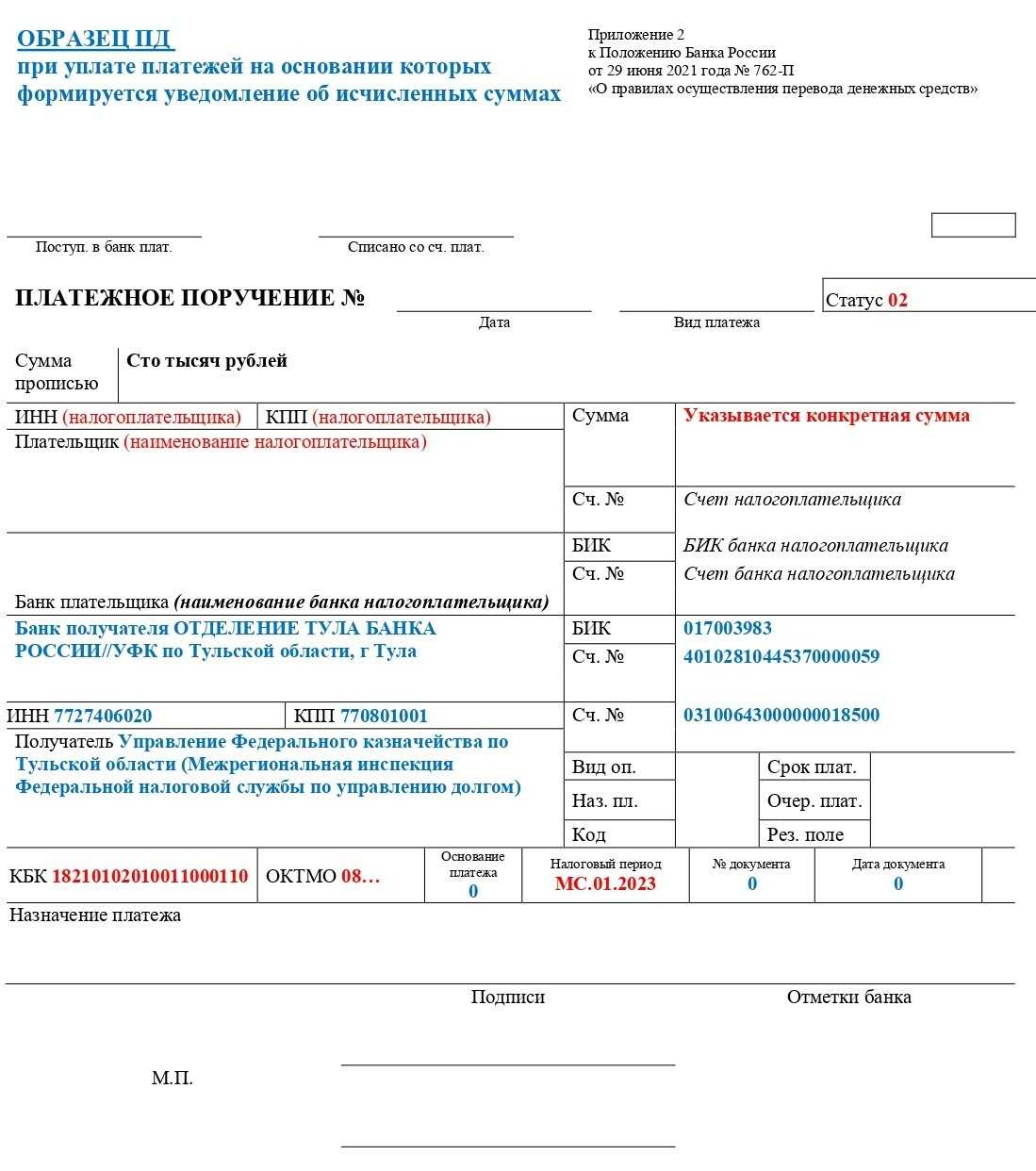 Какие налоги поменялись для бизнеса в 2024 году