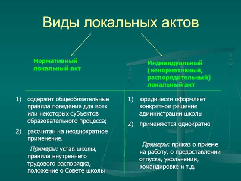 Что должен знать кадровик в первую очередь, или 20 нормативных актов, которые обязан знать специалист по кадрам - публикации