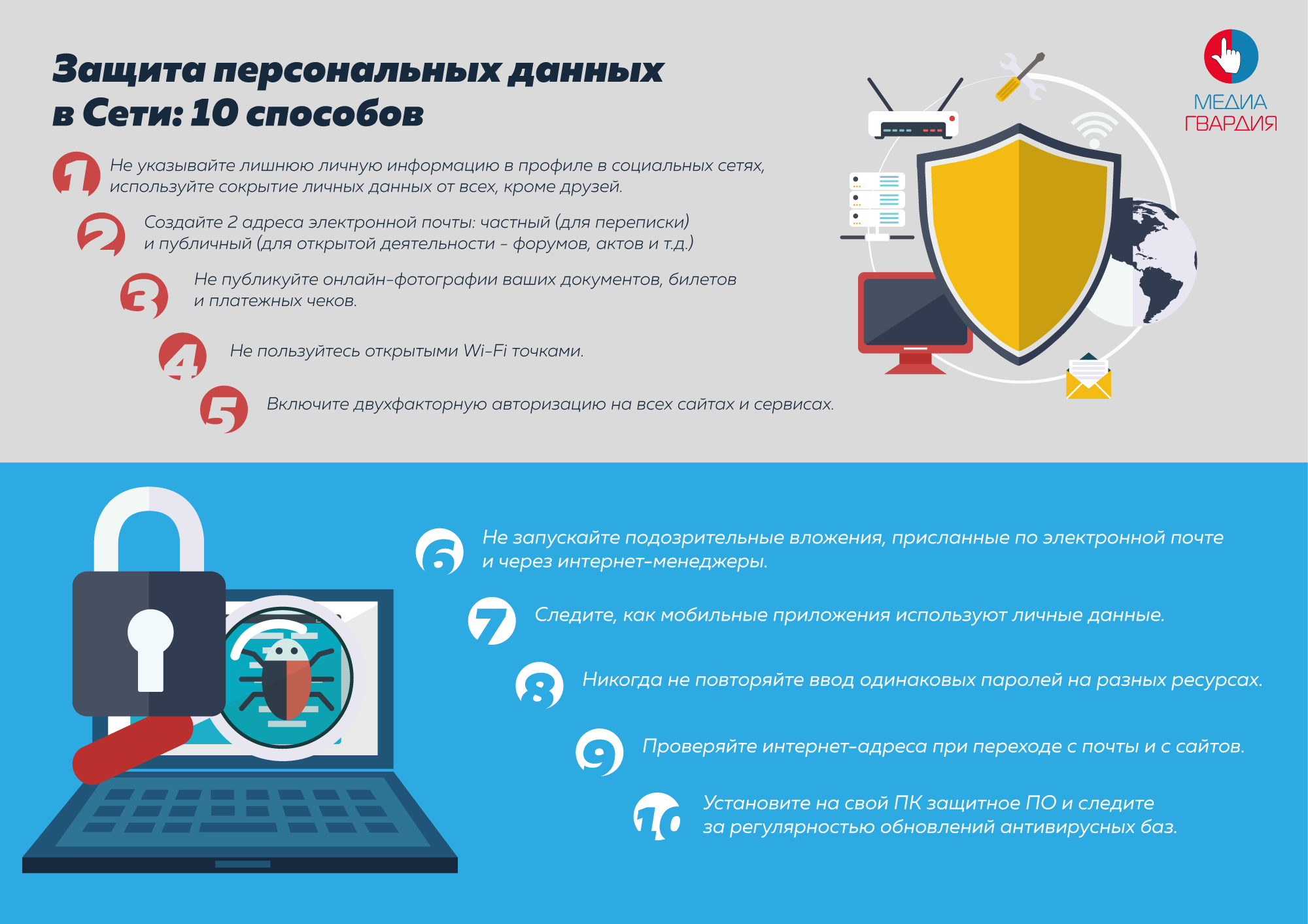 Нюансы заключения соглашения о конфиденциальности с самозанятыми