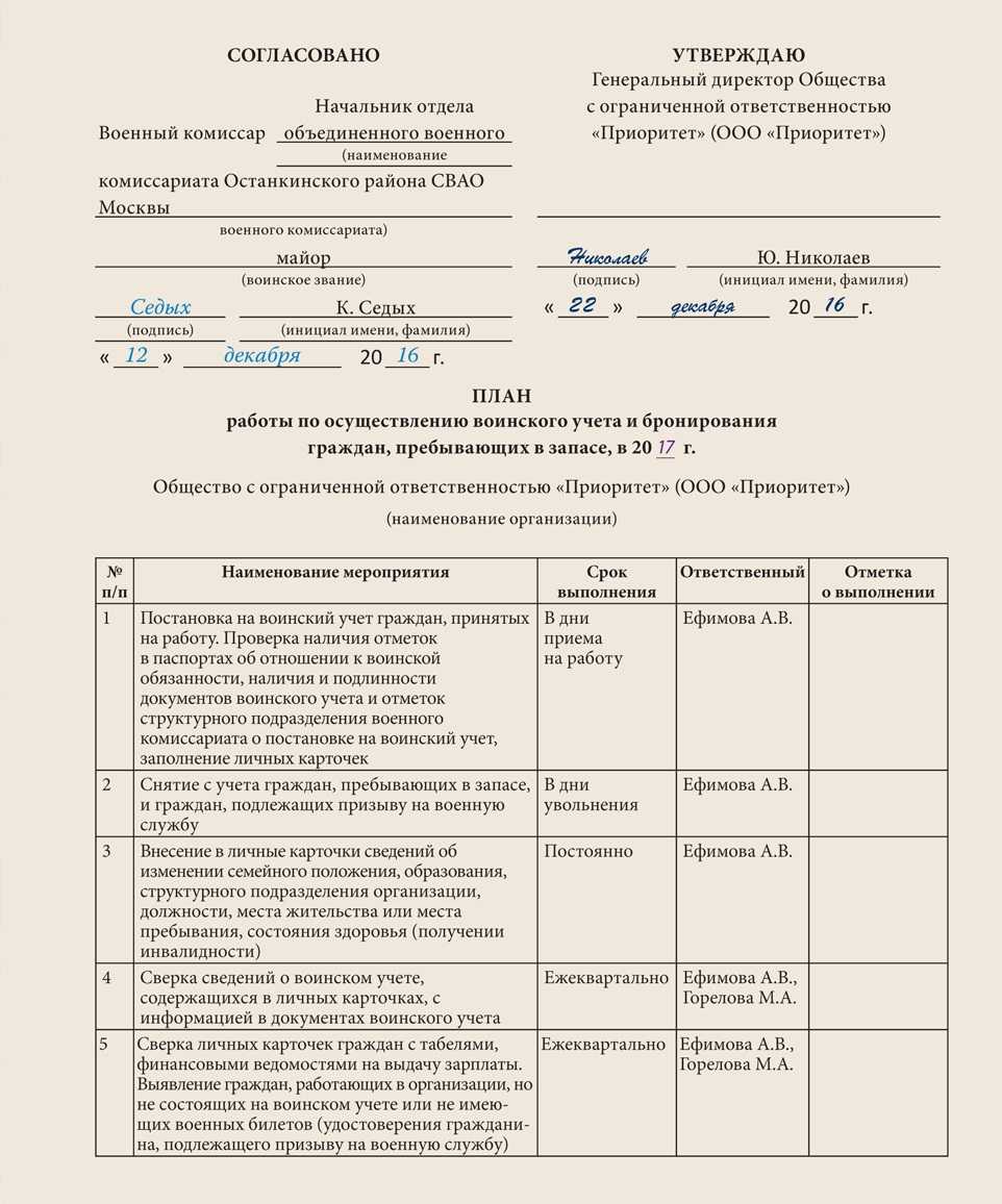 Воинский учет в 1с зуп 8.3 - пошаговая настройка