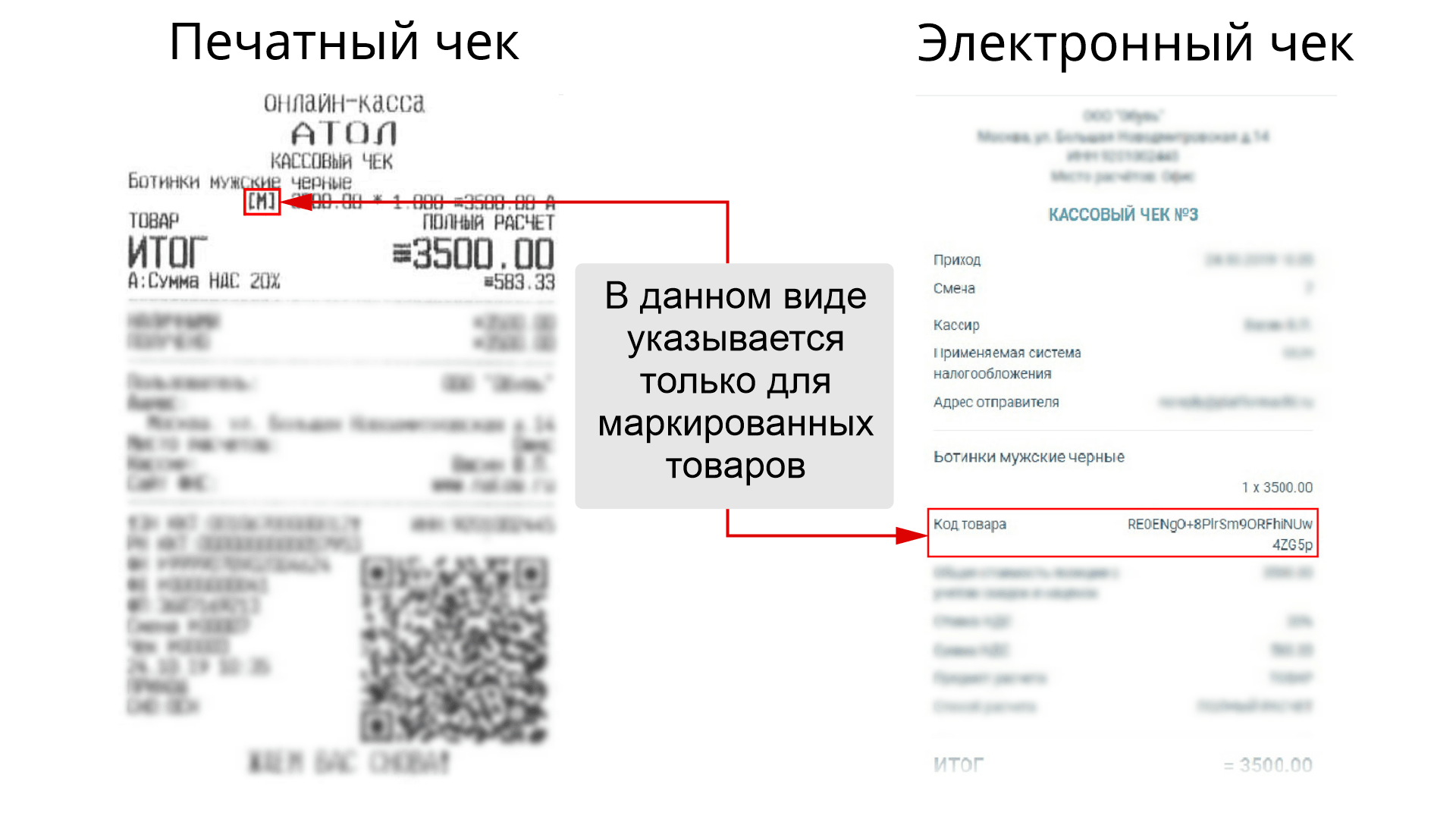 Номенклатура в чеке обязательна для ип с 1 февраля 2021 года