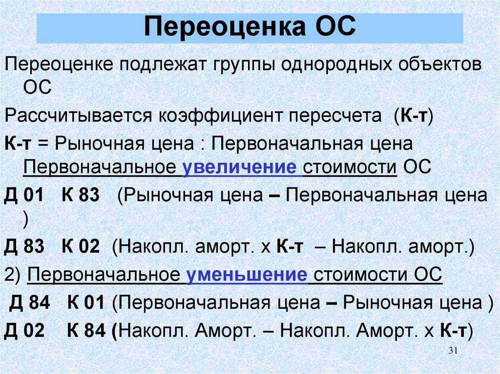 Переоценка основных средств: правила и порядок, сроки, суть