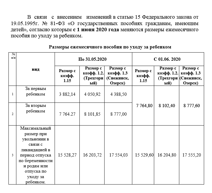 Сколько можно работать, чтобы сохранить право на пособие по уходу за ребенком?