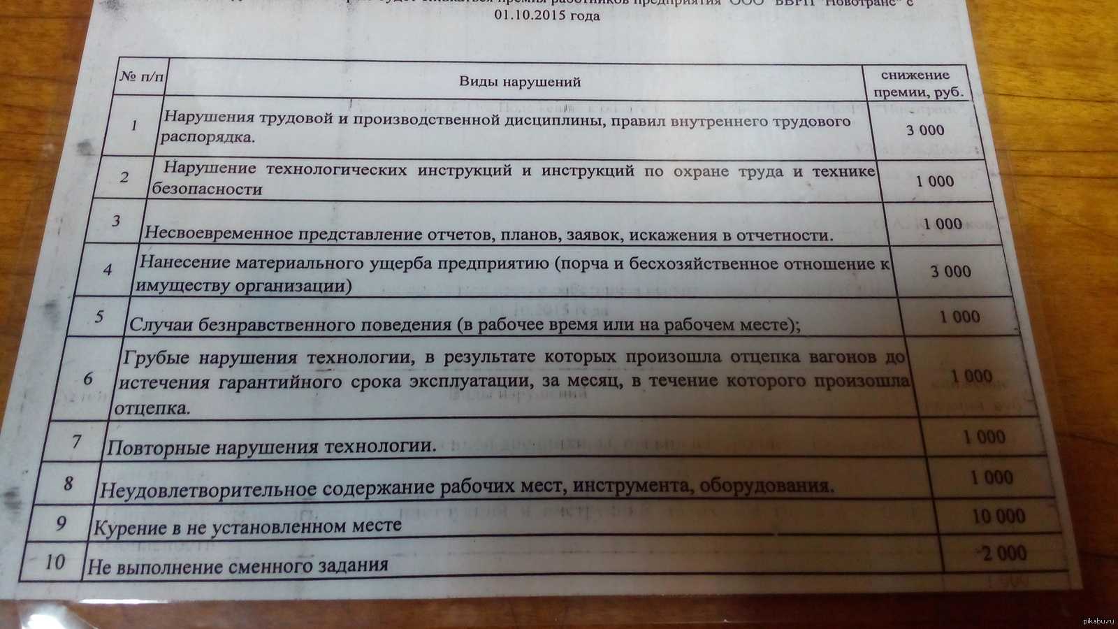 Штрафы по прослеживаемости: когда введут ответственность