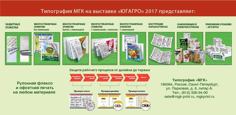 Что такое страновые отчеты: определение, виды, содержание