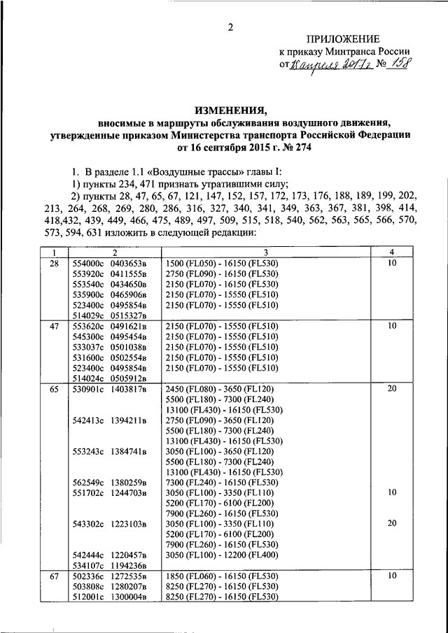 Приказ 424 про режим труда и отдыха водителей в 2021 году