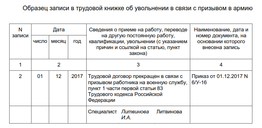 Что делать работодателю в связи с частичной мобилизацией