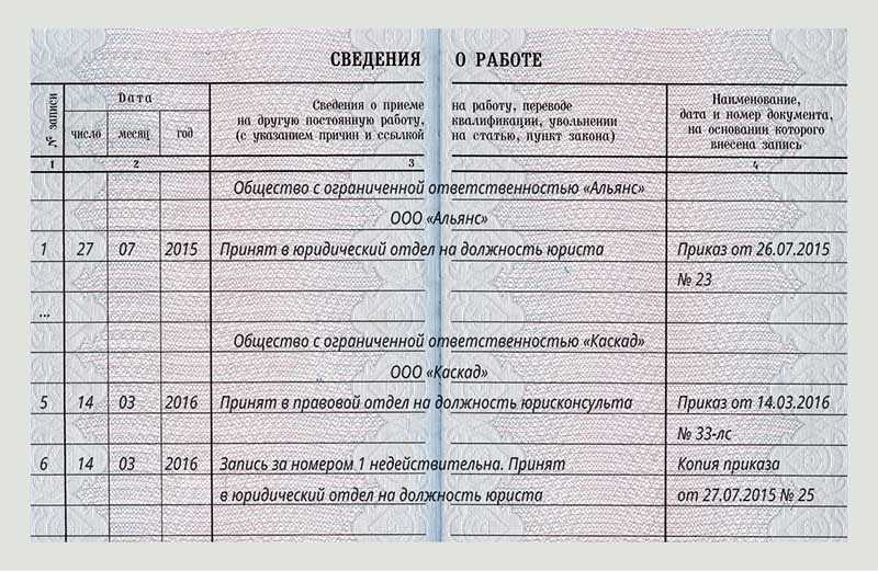 Как исправить недействительную запись в трудовой: образец внесения изменений