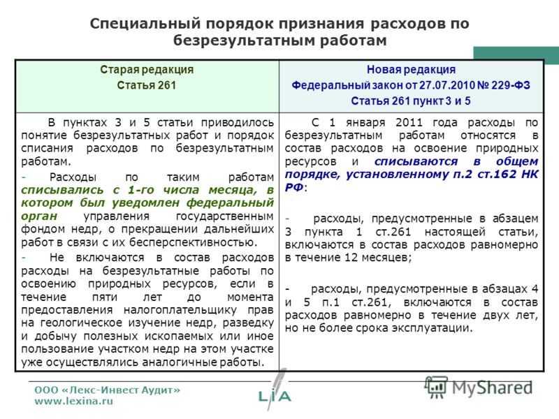 Аппарат высокого давления какая амортизационная группа