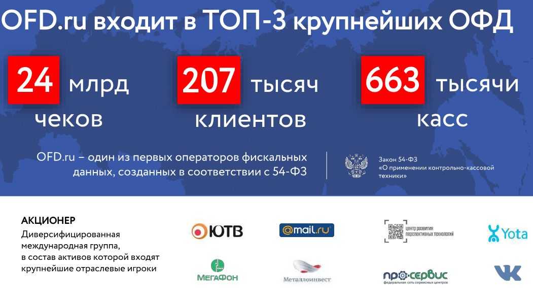 Для чего нужно подключаться к оператору фискальных данных и как его правильно выбрать