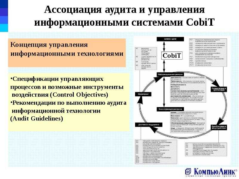 Особенности проведения аудита информационной безопасности объектов критической информационной инфраструктуры