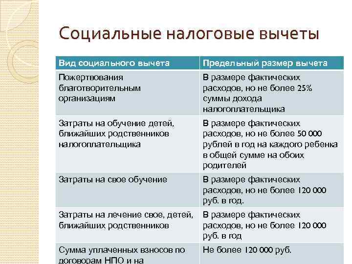 Переход на карты мир с 2021 года - какие карты можно использовать для пенсий и пособий от государства | bankstoday