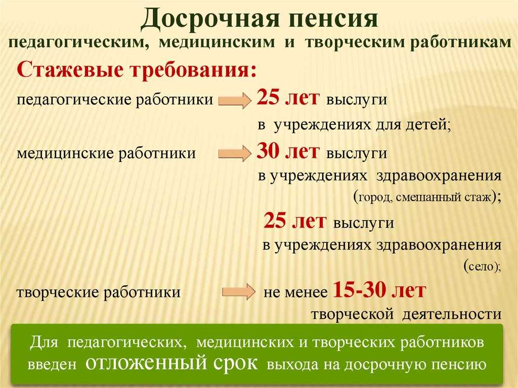 Сокращение работников предпенсионного возраста 2023