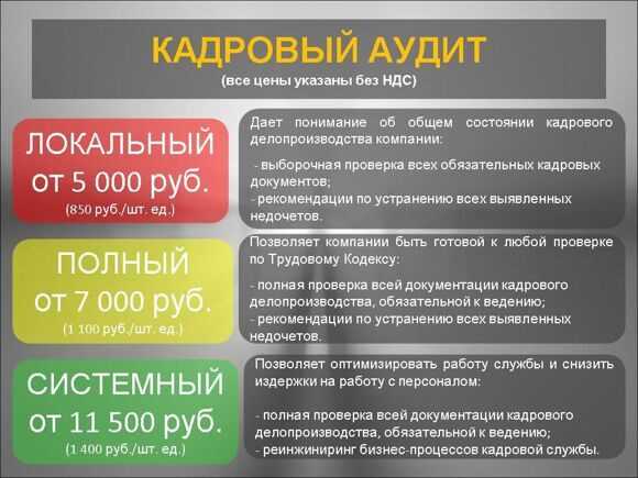 Кадровый аудит — что это такое?