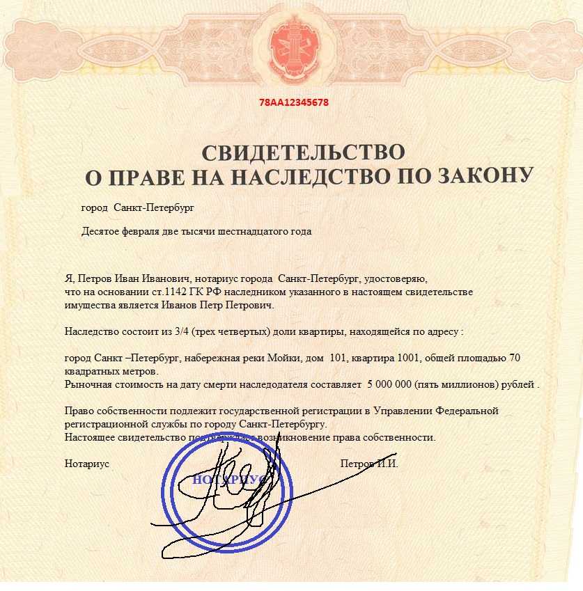 Статья 1155. принятие наследства по истечении установленного срока