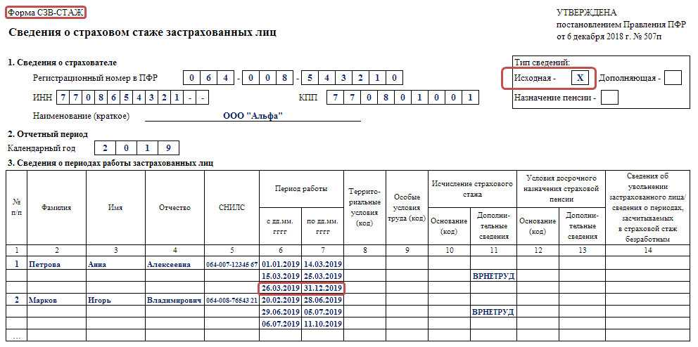 Сопроводительная форма одв-1 (образец заполнения)