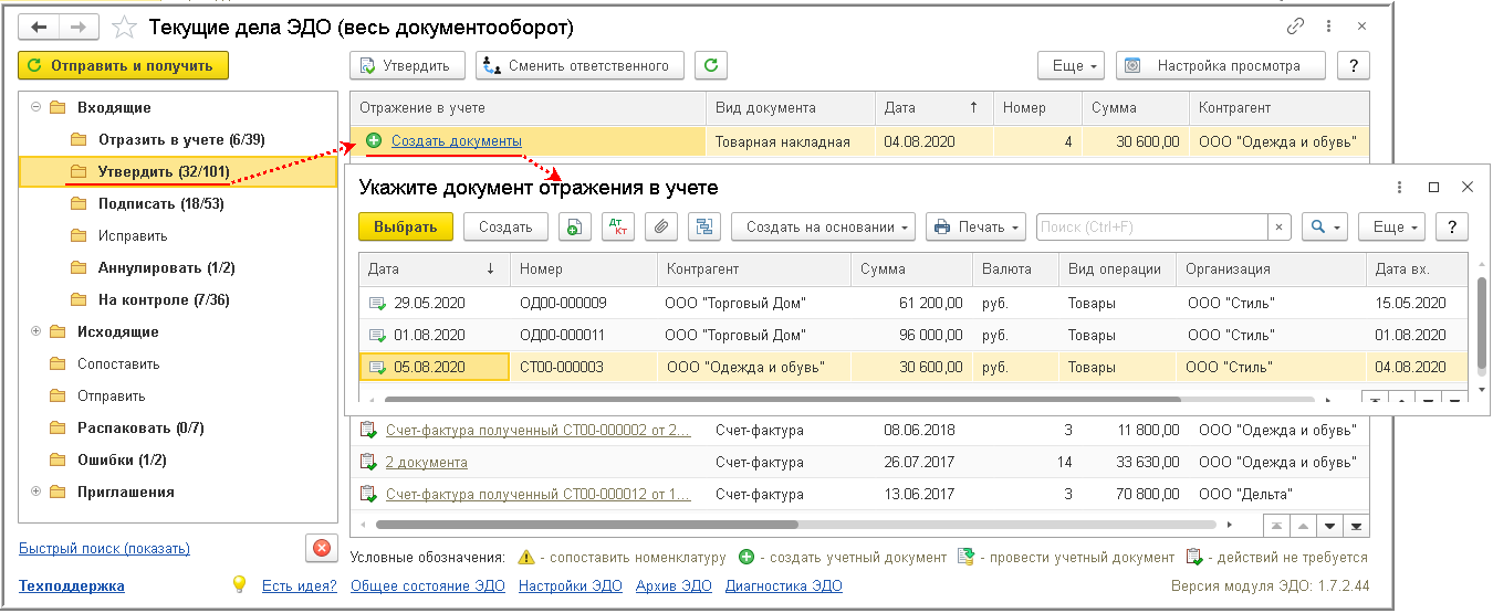 1с эдо - что это? и другие вопросы про электронный документооборот