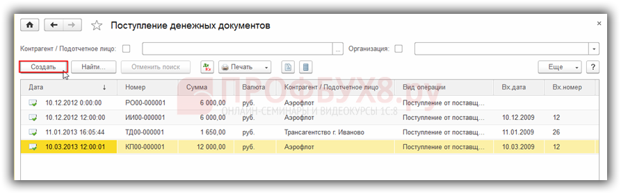 Учет кассовых операций и денежных документов
