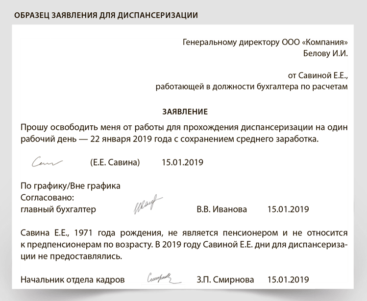 Как взять выходной для диспансеризации и не потерять зарплату 8306