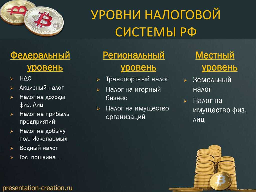 Общая система налогообложения: всё, что нужно знать о работе на этом режиме