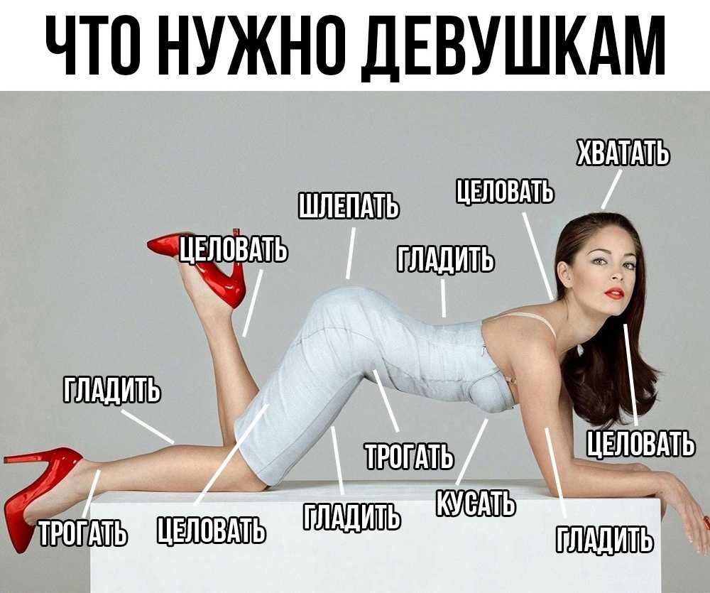 Урок 4: план местности - 100urokov.ru